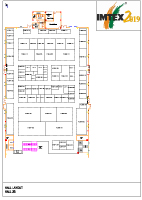 IMTEX - International Machine Tool and Manufacturing Technology ...